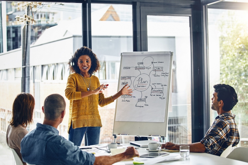 Woman presenting a brainstorm to a work team
